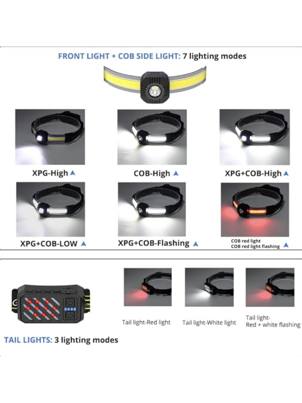 Rechargeable Hi-Vis LED Headtorch for Horse Riders | Helmet Safe