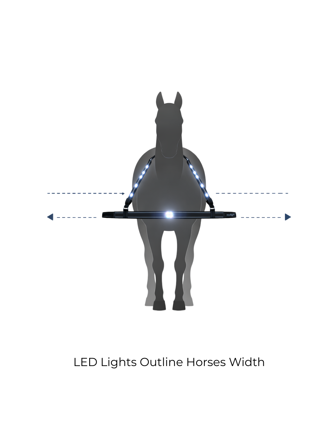 EquiLight Breastplate Pro®